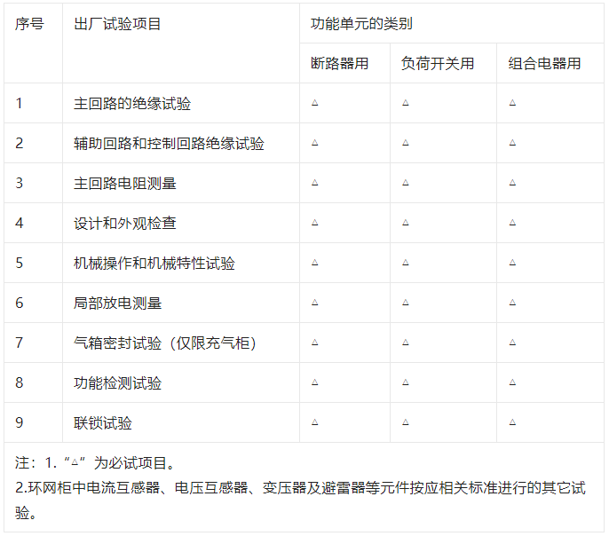 尊时凯龙·(中国区)人生就是搏