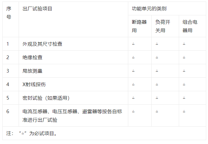 尊时凯龙·(中国区)人生就是搏