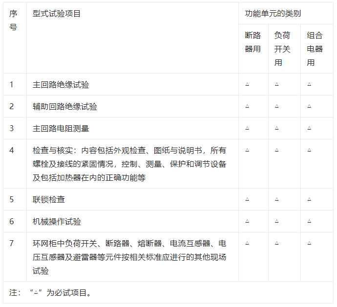 尊时凯龙·(中国区)人生就是搏