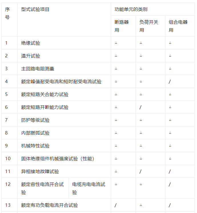 尊时凯龙·(中国区)人生就是搏