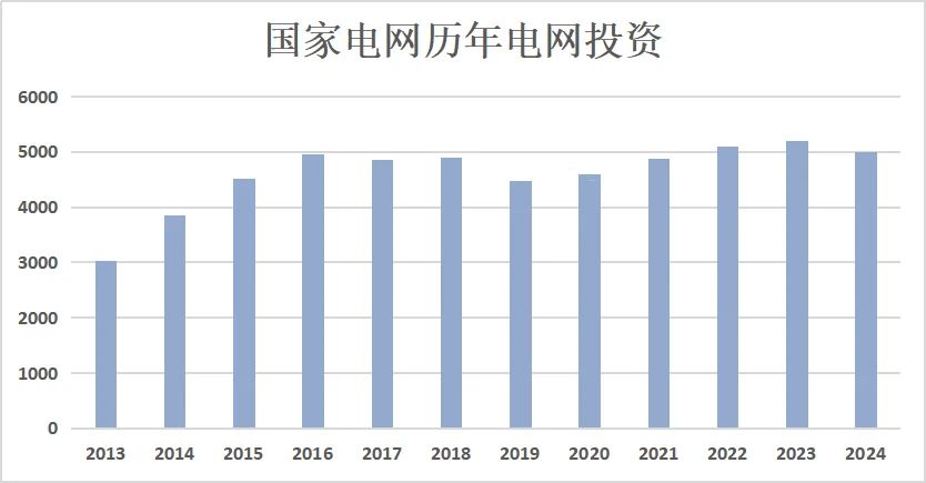 尊时凯龙·(中国区)人生就是搏