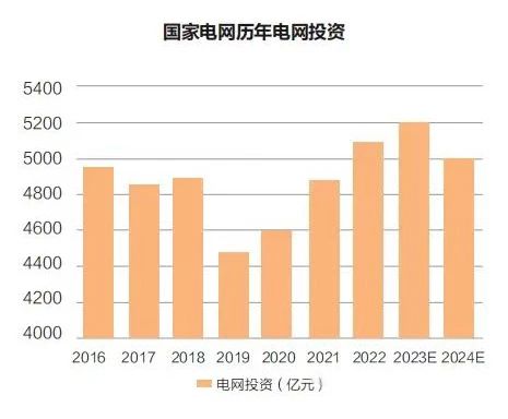 尊时凯龙·(中国区)人生就是搏