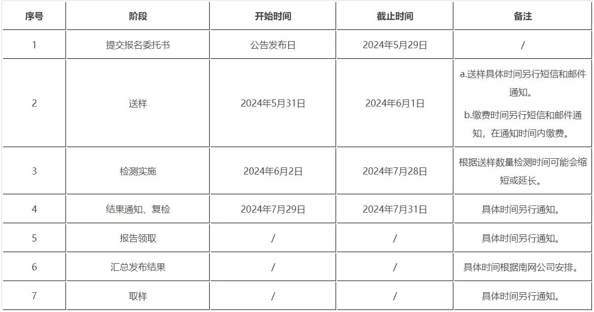 尊时凯龙·(中国区)人生就是搏