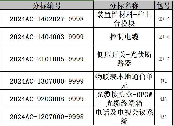 尊时凯龙·(中国区)人生就是搏
