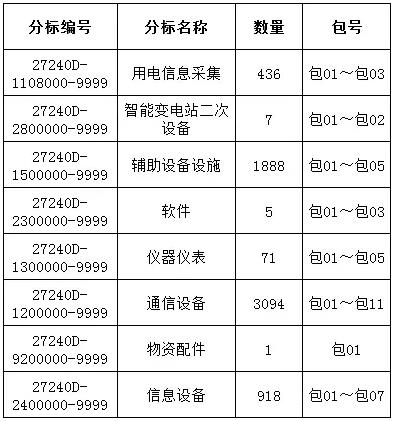 尊时凯龙·(中国区)人生就是搏
