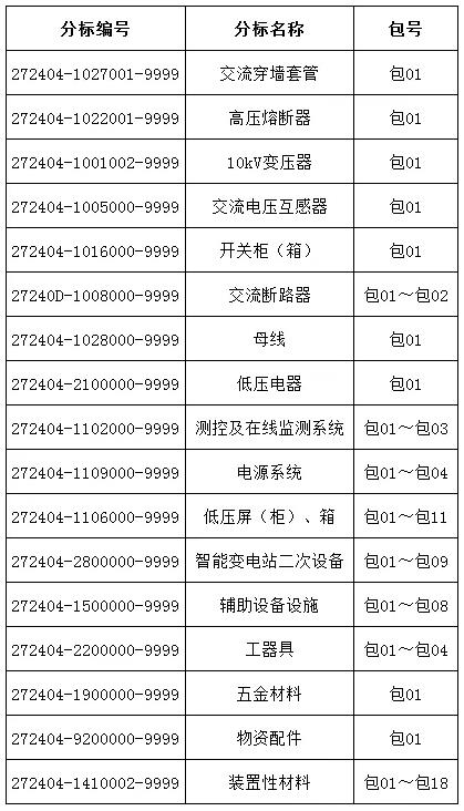 尊时凯龙·(中国区)人生就是搏