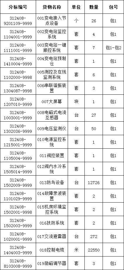 尊时凯龙·(中国区)人生就是搏