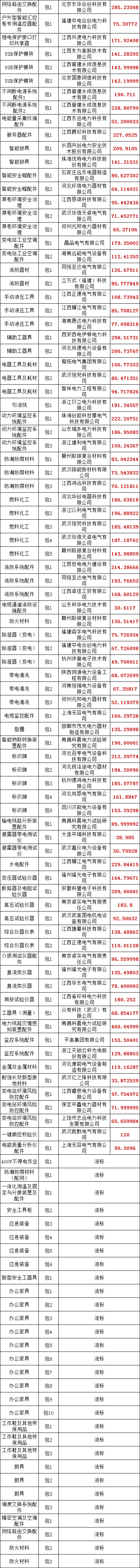 尊时凯龙·(中国区)人生就是搏