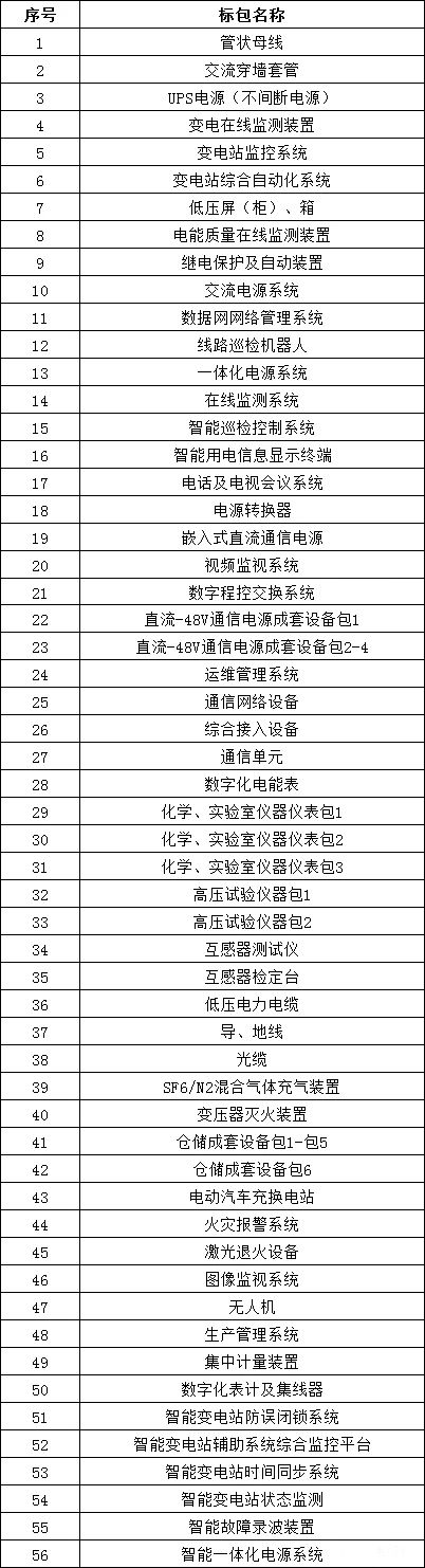 尊时凯龙·(中国区)人生就是搏