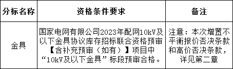 尊时凯龙·(中国区)人生就是搏