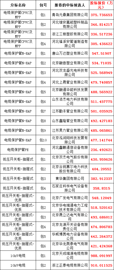 尊时凯龙·(中国区)人生就是搏
