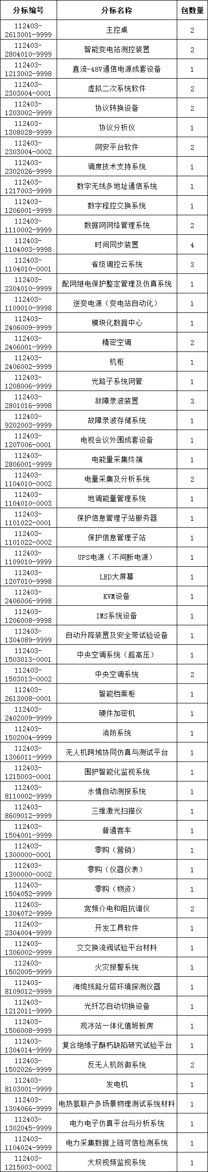 尊时凯龙·(中国区)人生就是搏
