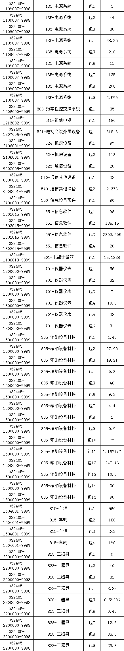 尊时凯龙·(中国区)人生就是搏