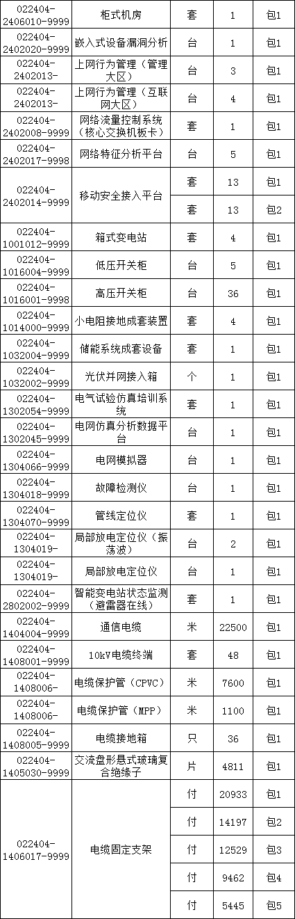 尊时凯龙·(中国区)人生就是搏