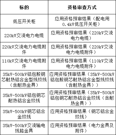 尊时凯龙·(中国区)人生就是搏