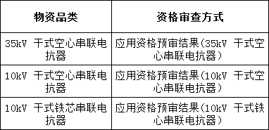 尊时凯龙·(中国区)人生就是搏