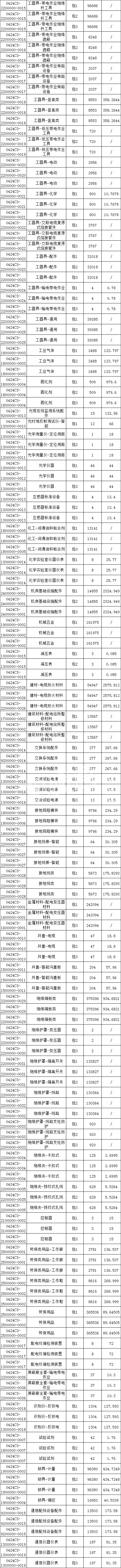 尊时凯龙·(中国区)人生就是搏