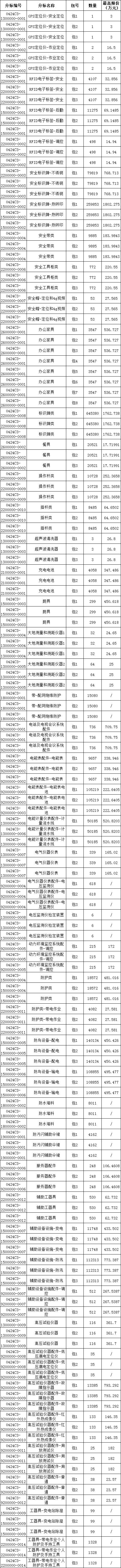 尊时凯龙·(中国区)人生就是搏