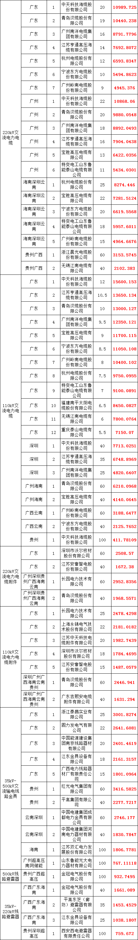 尊时凯龙·(中国区)人生就是搏