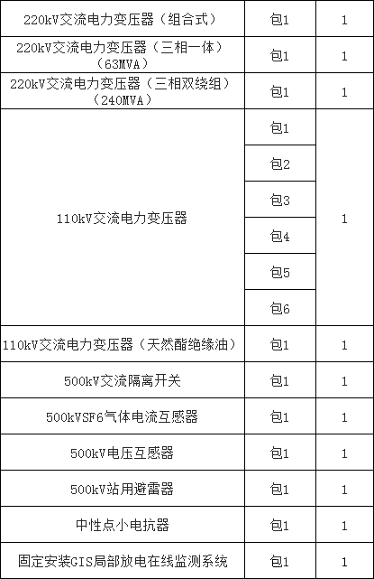 尊时凯龙·(中国区)人生就是搏