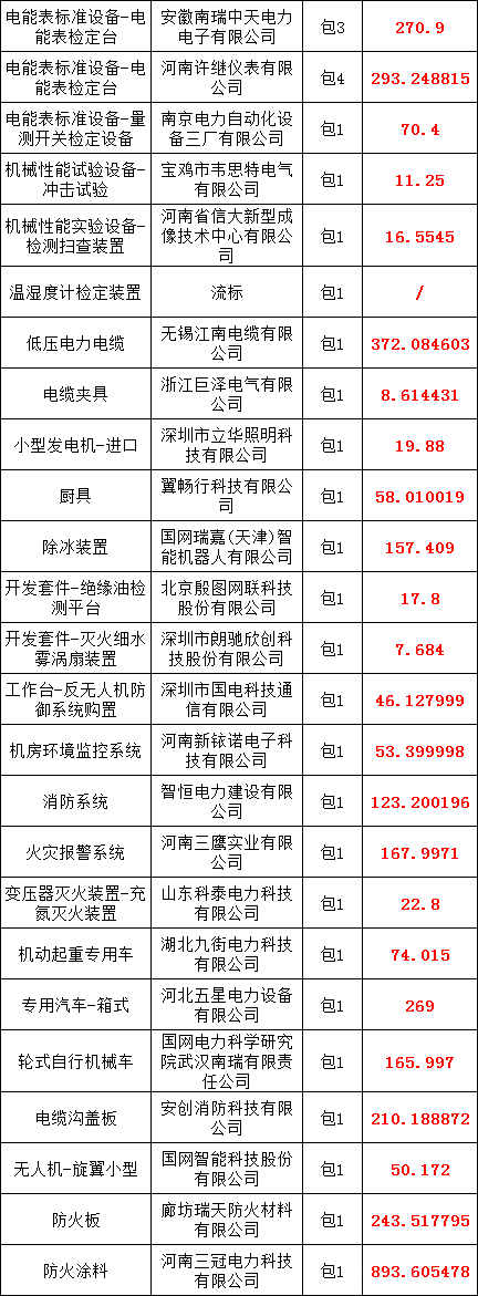 尊时凯龙·(中国区)人生就是搏