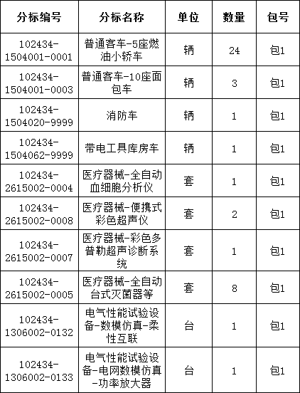 尊时凯龙·(中国区)人生就是搏