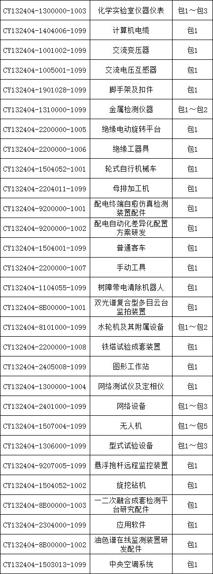 尊时凯龙·(中国区)人生就是搏