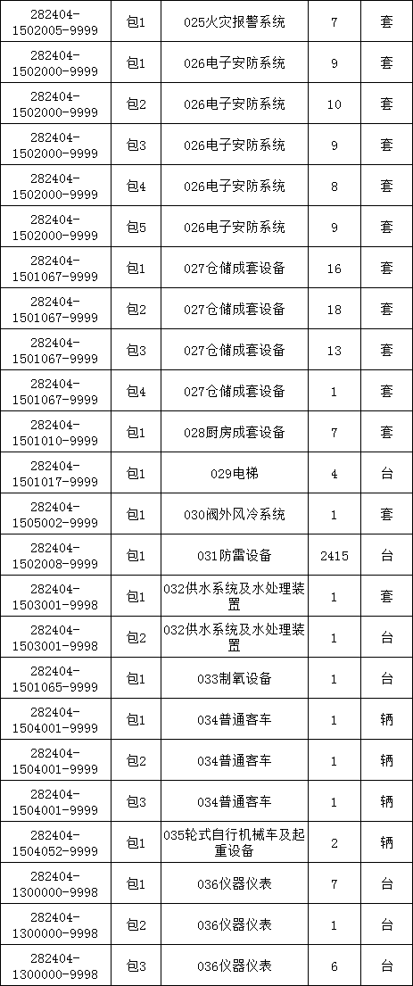 尊时凯龙·(中国区)人生就是搏