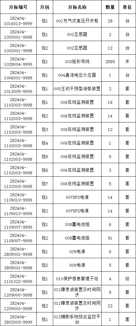 尊时凯龙·(中国区)人生就是搏