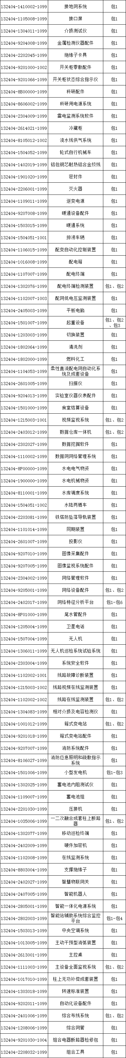尊时凯龙·(中国区)人生就是搏