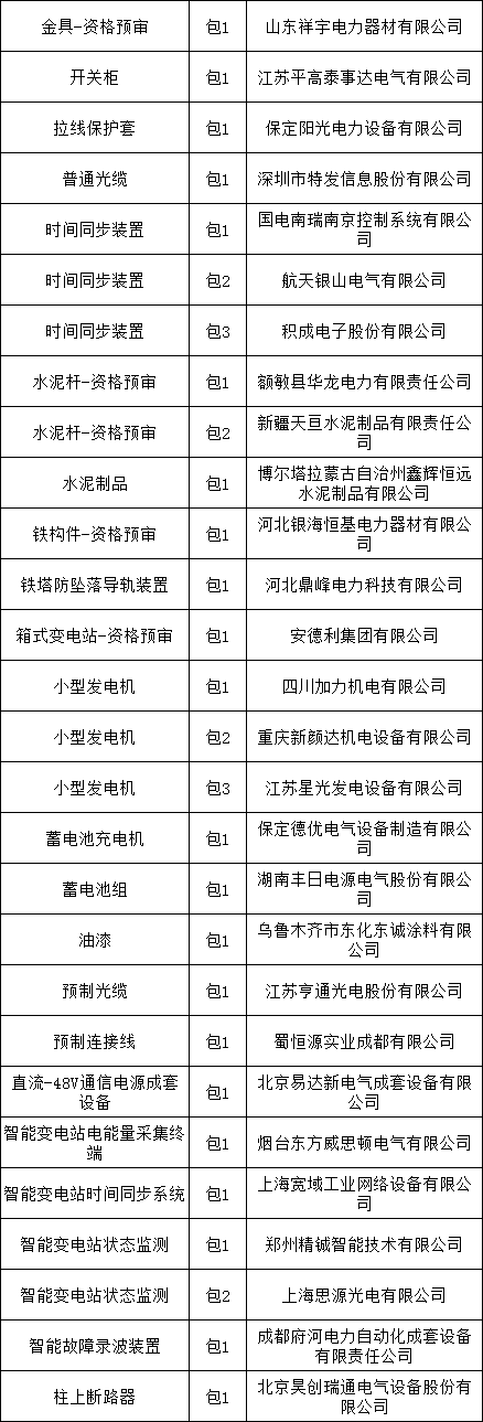 尊时凯龙·(中国区)人生就是搏
