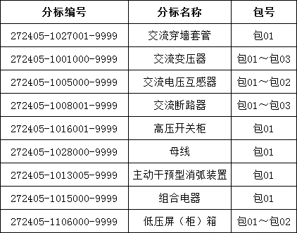 尊时凯龙·(中国区)人生就是搏