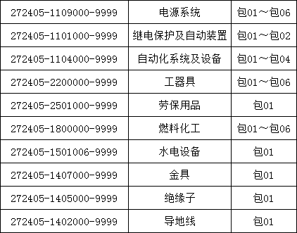 尊时凯龙·(中国区)人生就是搏