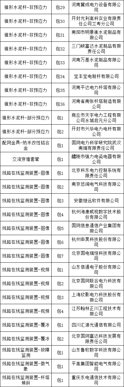 尊时凯龙·(中国区)人生就是搏