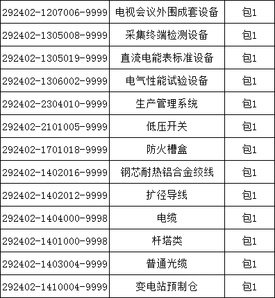 尊时凯龙·(中国区)人生就是搏