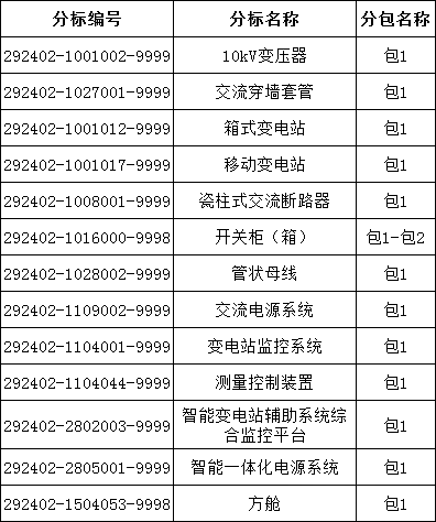 尊时凯龙·(中国区)人生就是搏