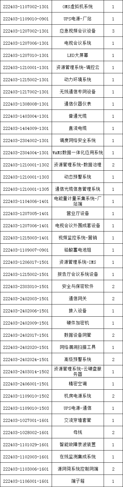 尊时凯龙·(中国区)人生就是搏