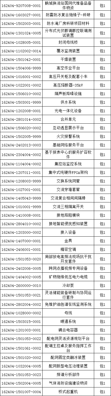尊时凯龙·(中国区)人生就是搏