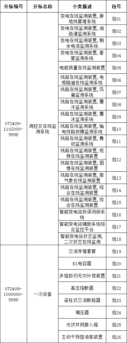 尊时凯龙·(中国区)人生就是搏