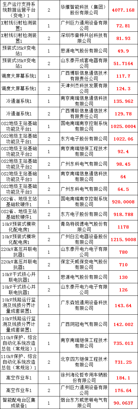 尊时凯龙·(中国区)人生就是搏