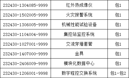 尊时凯龙·(中国区)人生就是搏