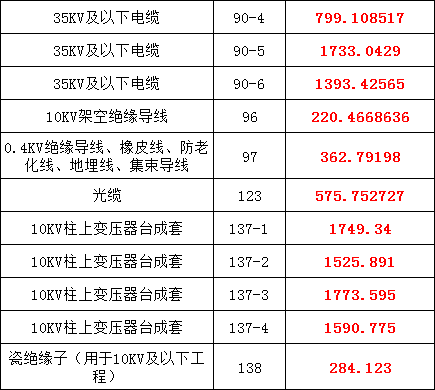 尊时凯龙·(中国区)人生就是搏