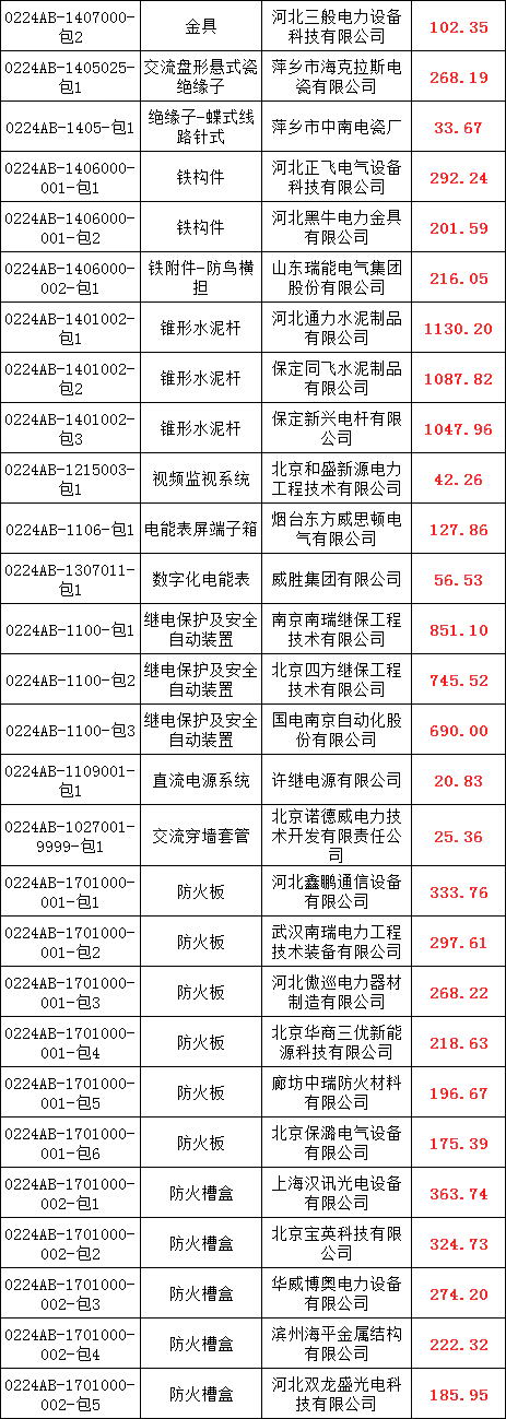 尊时凯龙·(中国区)人生就是搏