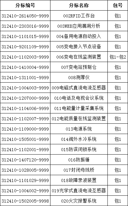 尊时凯龙·(中国区)人生就是搏