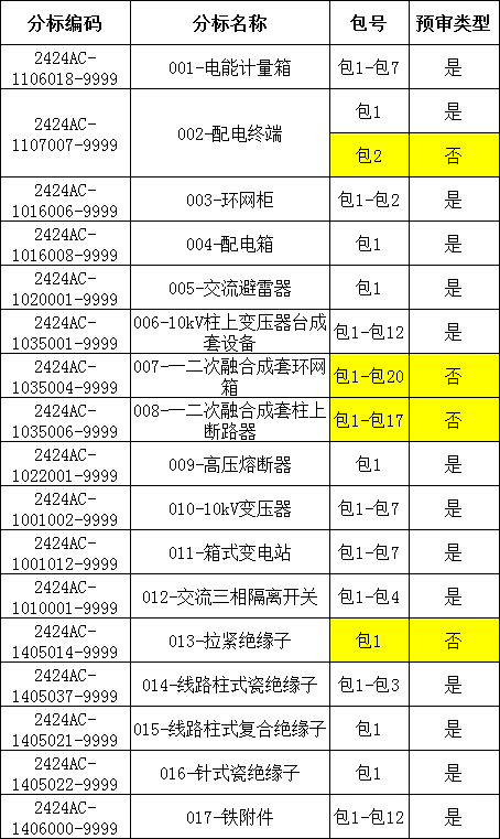 尊时凯龙·(中国区)人生就是搏