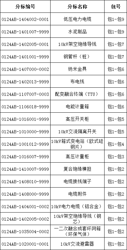 尊时凯龙·(中国区)人生就是搏