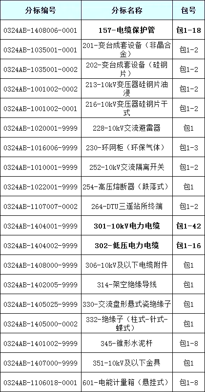 尊时凯龙·(中国区)人生就是搏