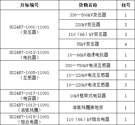 尊时凯龙·(中国区)人生就是搏