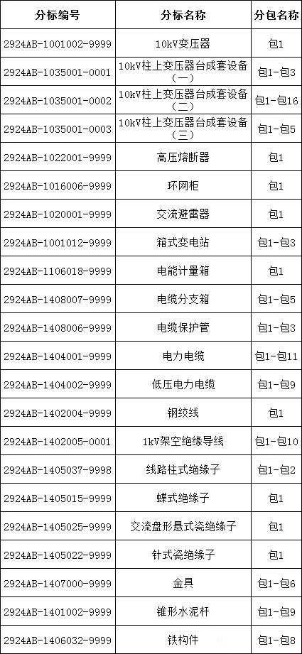 尊时凯龙·(中国区)人生就是搏