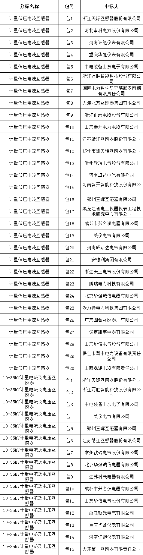 尊时凯龙·(中国区)人生就是搏
